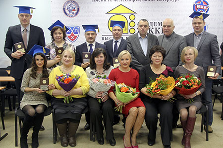 Защита магистерских диссертаций